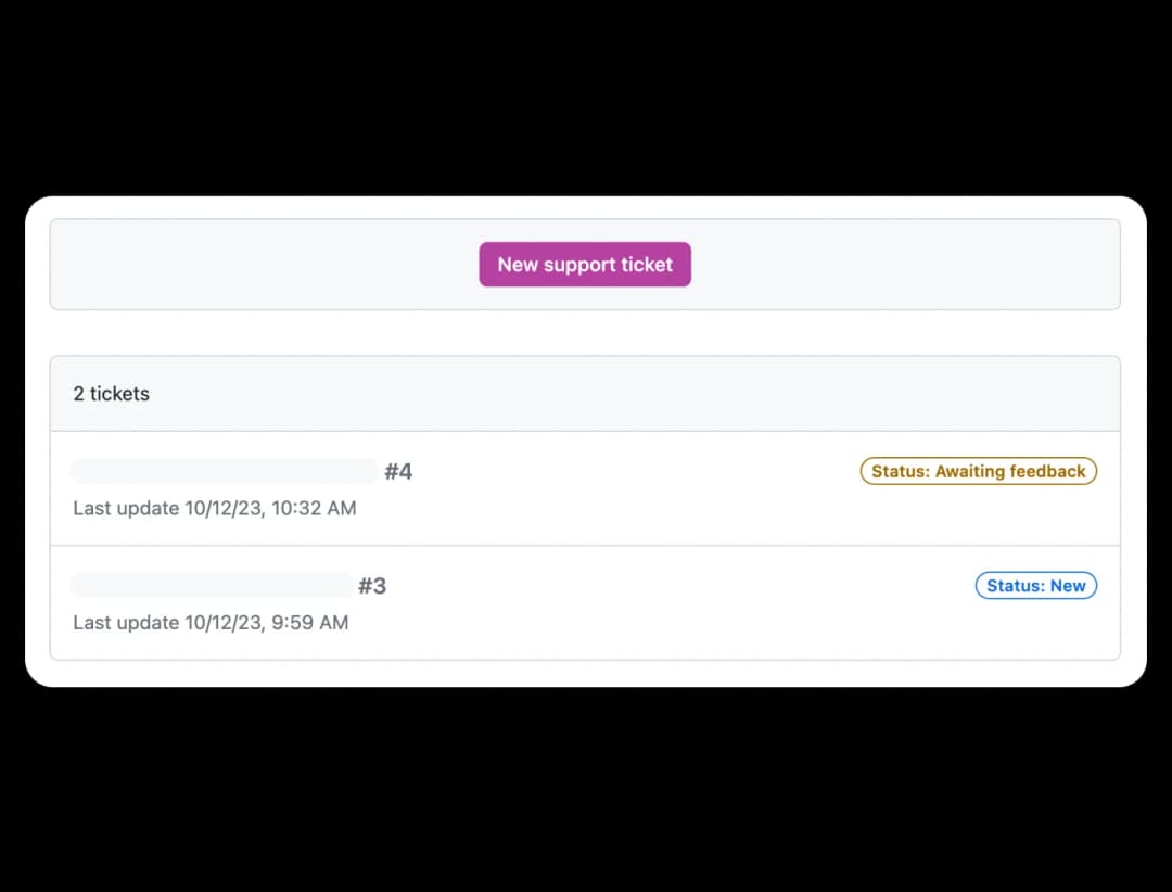 regular user support tool visualization